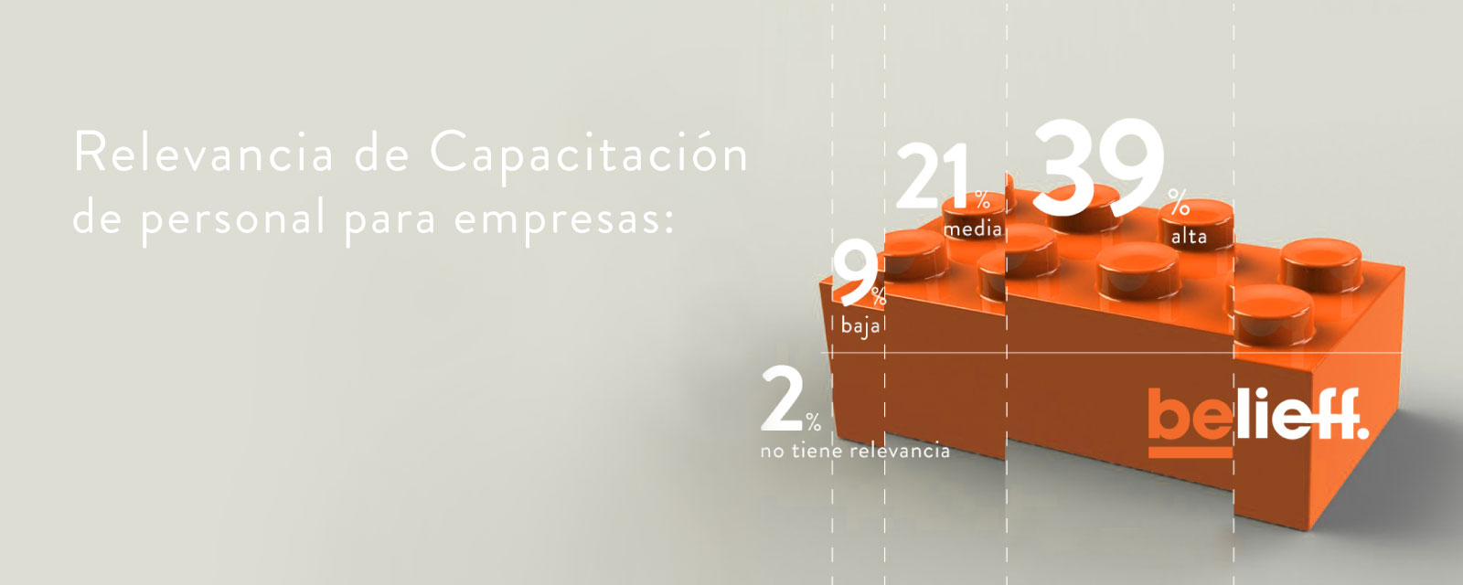 Capacitación de personal, una necesidad actual.