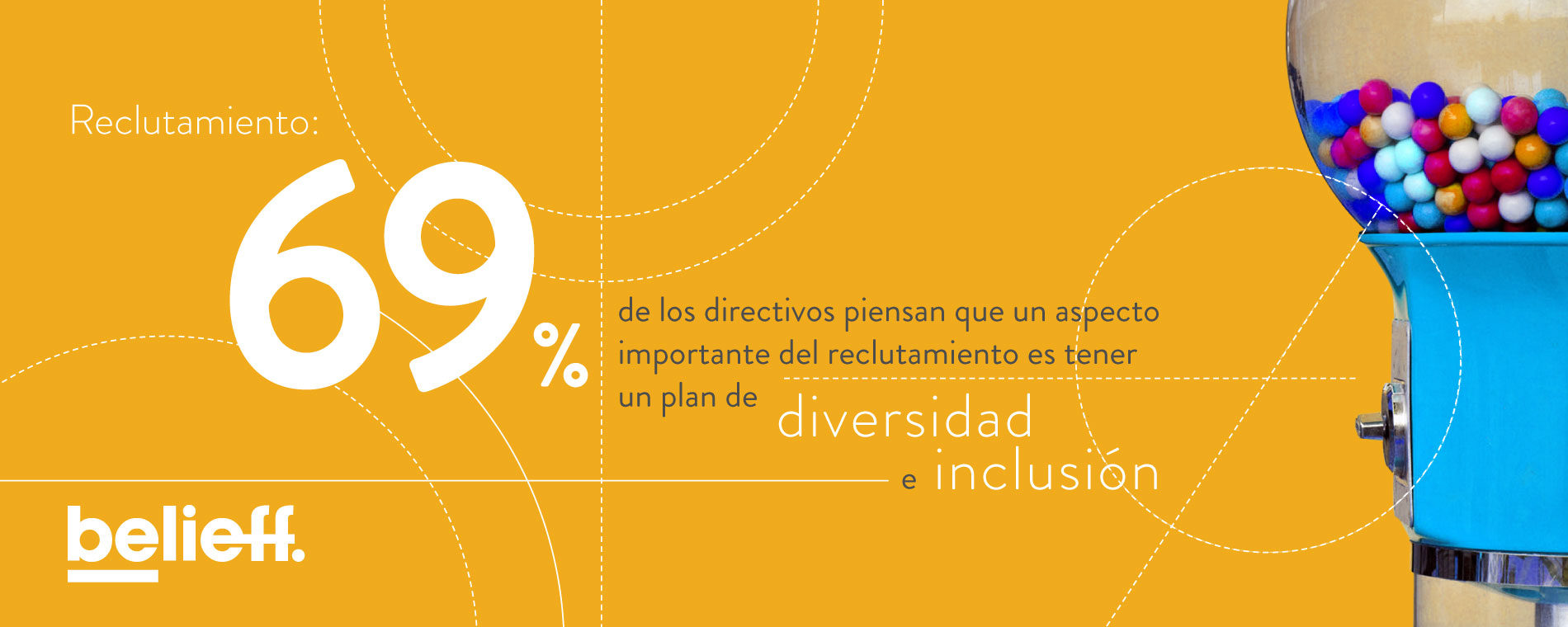 Reclutamiento: Es súper importante tener un plan de Diversidad e Inclusión.